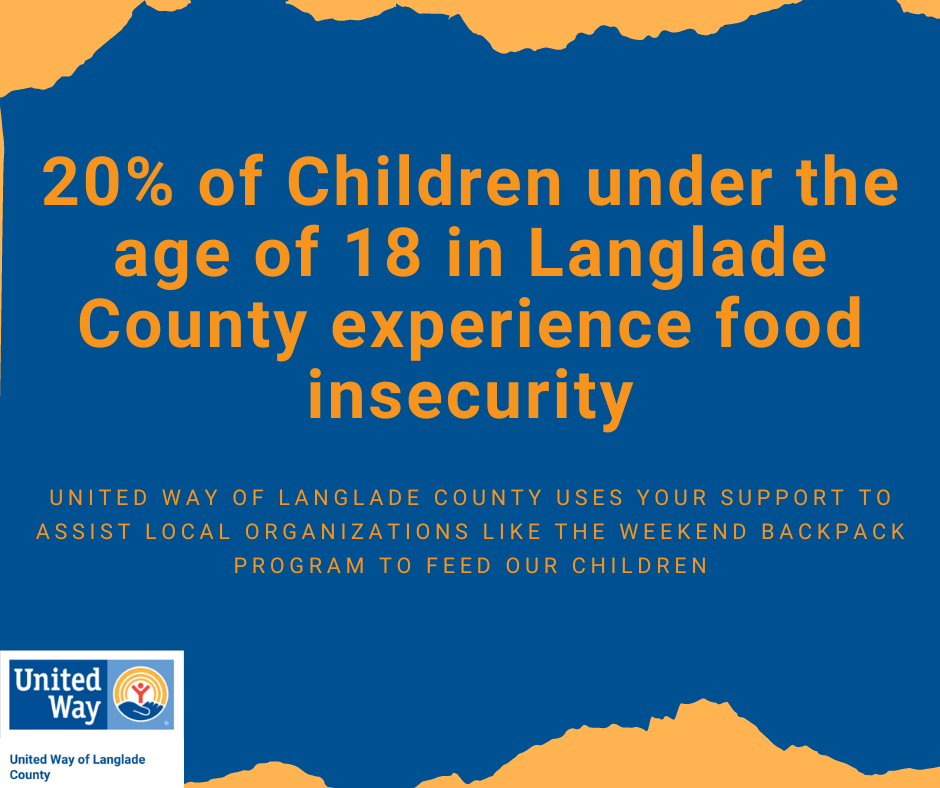 Our Impact United Way Of Langlade County 